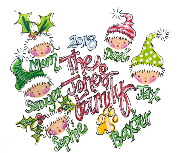 Orders Placed after 11/17 will Arrive after Christmas. ORNAMENT, PERSONALIZED FAMILY KEEPSAKE Ornament